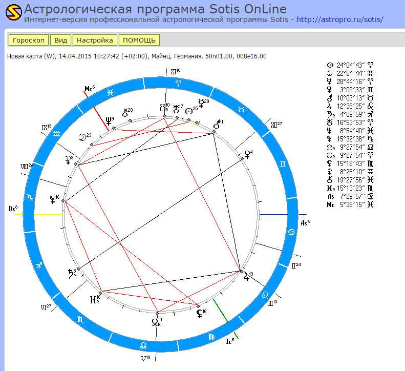 Астропроцессор zet. Zet астрологическая программа. Астрологическая карта. Программа для астрологов.