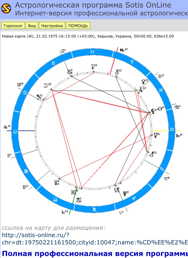 Астрологическая карта сотис. Астрологические программы. Программа для астрологии. Телец в натальной карте.