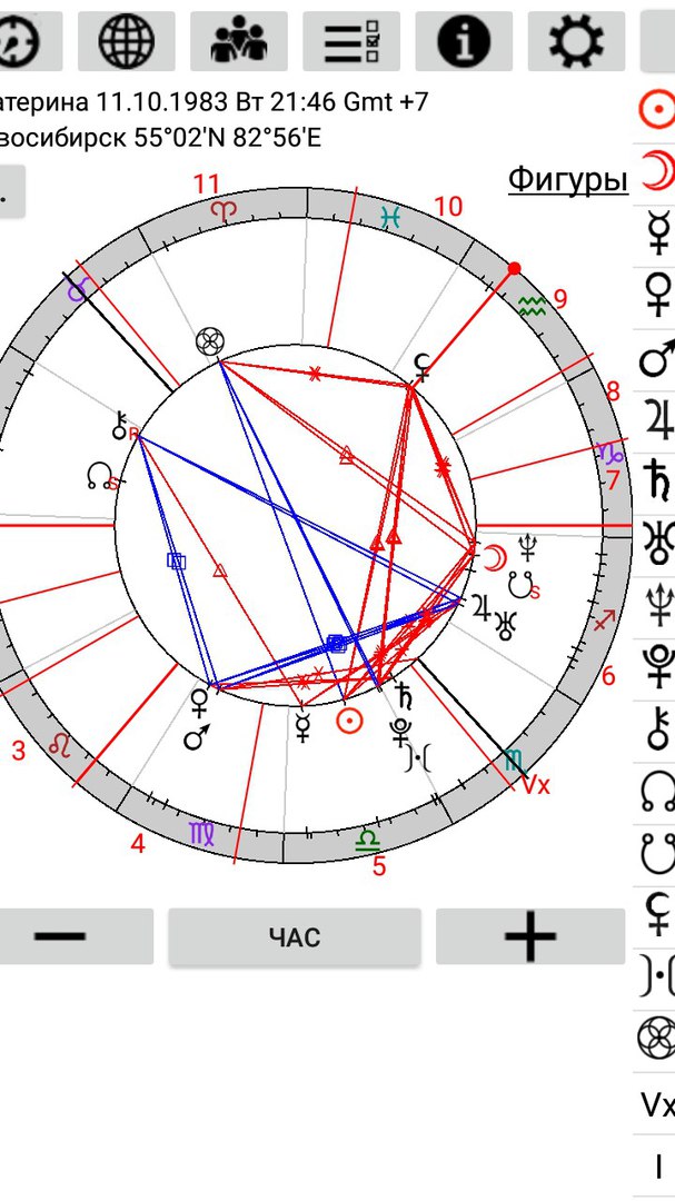 Хирон в натальной карте обозначение. Окулус гороскоп. Сильный Юпитер в карте рождения.