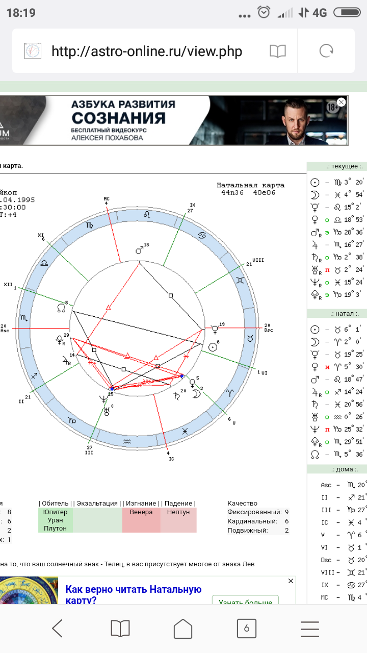 Гороскоп окулус близнец. Натальная карта Алексея Похабова. Окулус гороскоп на сегодня.
